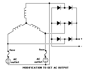 Modification to get AC output